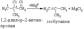 https://web.posibnyky.vntu.edu.ua/iebmd/ranskij_organ_himiya_ekolog/images/2.3.2.6.gif